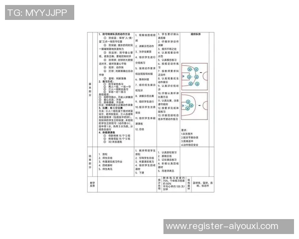 姚明跳球垫步的精彩瞬间与篮球技巧的完美结合分析