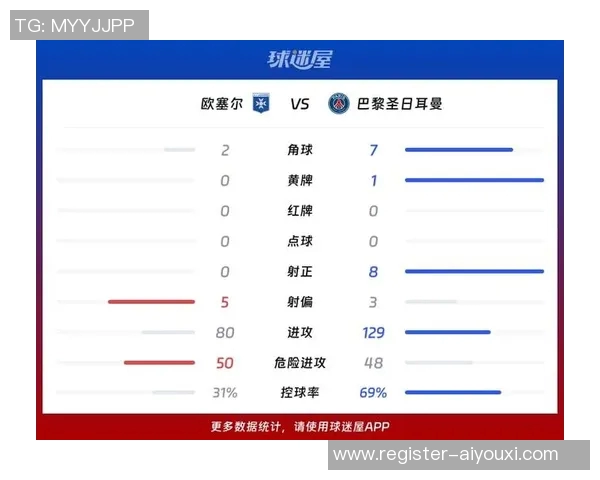 德甲激战巴黎圣日耳曼大胜曼联神奇扑救成比赛转折点分析 德甲激战巴黎圣日耳曼大胜曼联神奇扑救成比赛转折点分析
